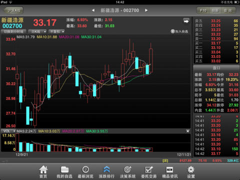 东北大智慧HD安卓App_东北大智慧HD下载手机版