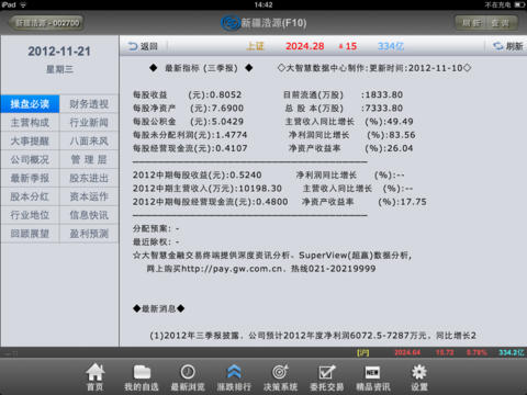 东北大智慧HD安卓App_东北大智慧HD下载手机版
