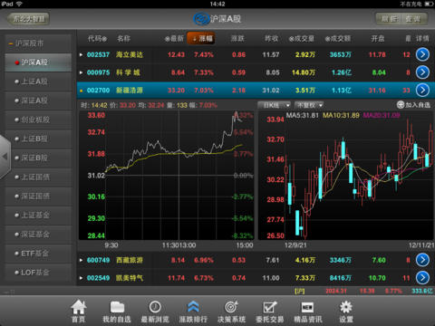 东北大智慧HD安卓App_东北大智慧HD下载手机版