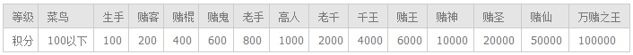 14252577667744749.png