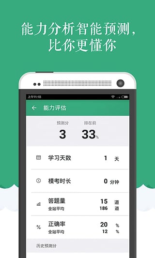 天天模考腰果公务员app最新官方版_天天模考腰果公务员下载官方版