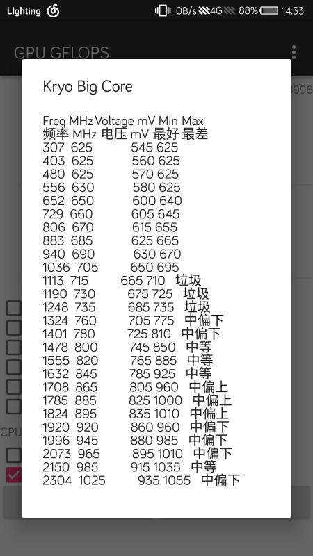 gpu gflops正式版下载_gpu gflops下载安装