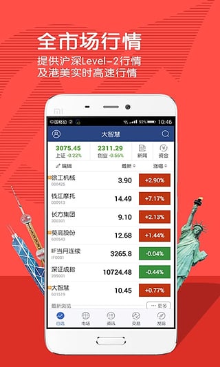 大智慧期货免费版_大智慧期货官方版下载