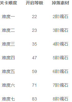 201611231551378010756.png