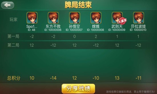 闲来够级中文版下载_闲来够级免费版下载