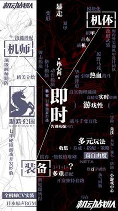 机动战队手游九游版2025最新手游下载_机动战队手游九游版手机版下载