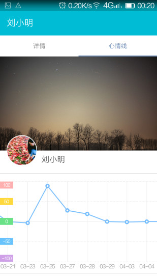 心度下载最新版本2025_心度App下载安装手机版