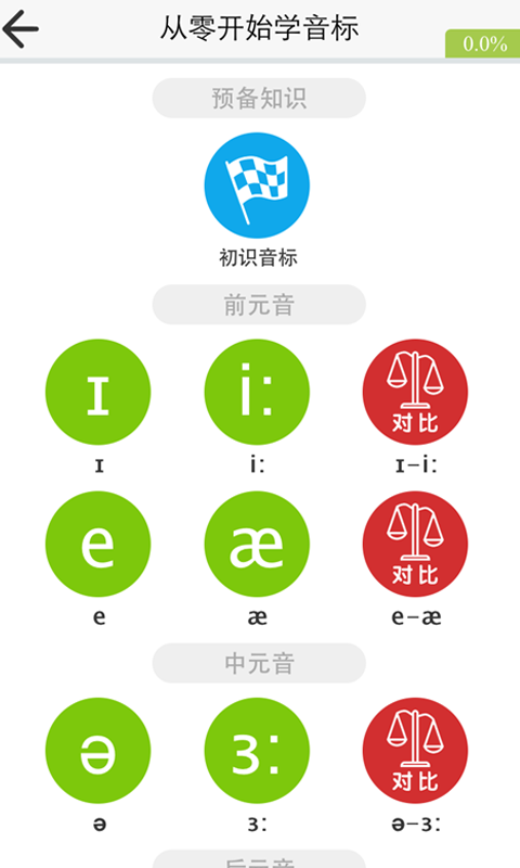 从零开始学音标破解纯净版下载_从零开始学音标破解2025最新版