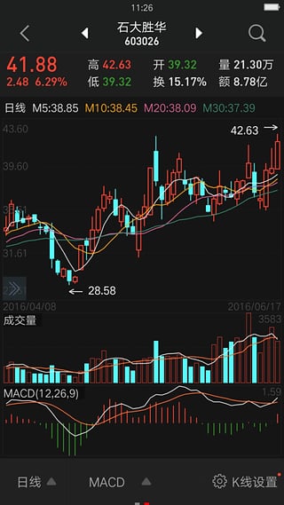 信达同花顺app最新官方版下载_信达同花顺正式版下载