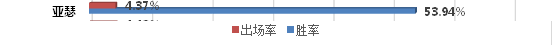 2016081516134114623.png