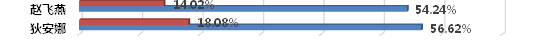 2016081516134189266.png