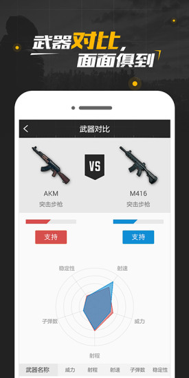 绝地求生社区-PUBG社区最新版本下载_绝地求生社区-PUBG社区手机端