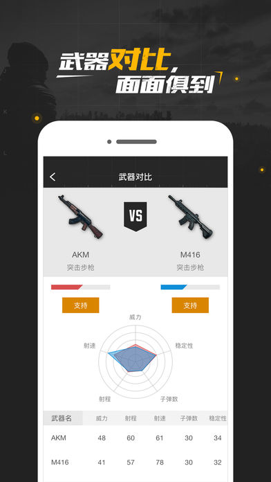 绝地求生社区-PUBG社区下载手机版_绝地求生社区-PUBG社区App下载安装手机版