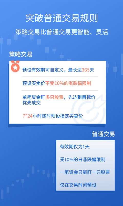 投资赢家最新版本下载安装_投资赢家手机版下载