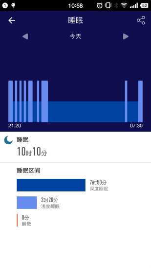 香山健康2025最新版下载_香山健康最新版下载