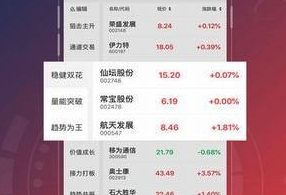将军财经