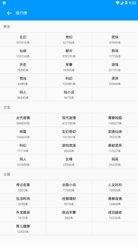 零点看书1.4.9.4去广告版手机版_零点看书1.4.9.4去广告版下载最新版本2025