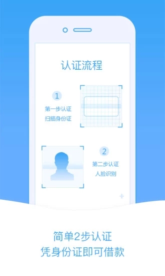 小安信贷极速审核版2025新版_小安信贷极速审核版官方版