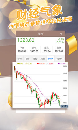 原油开户下载免费2025新版_原油开户免费版