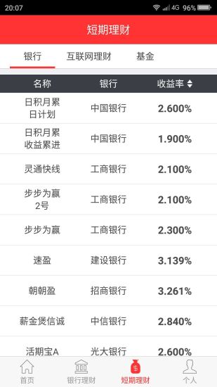 创富理财手机端下载_创富理财安卓版下载安装