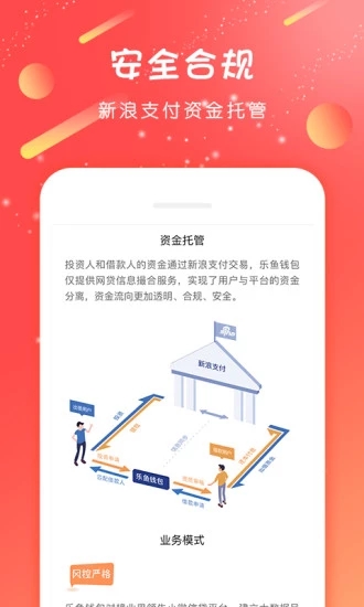 乐鱼钱包-投资理财正版手机版_乐鱼钱包-投资理财单机版下载