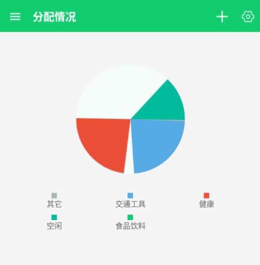 小小账单
