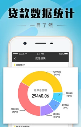 一本管家
