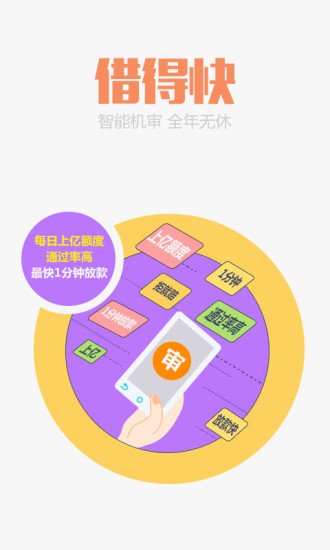 现金白卡快速审核版免费版软件_现金白卡快速审核版最新版本