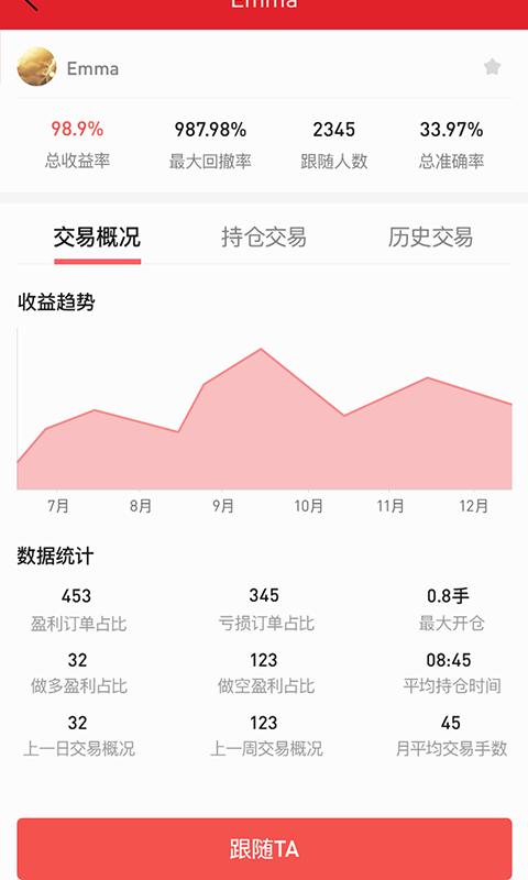招财猫资讯下载最新版本2025_招财猫资讯手机版下载