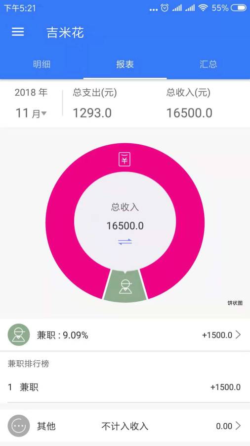 吉米花中文版下载_吉米花APP下载