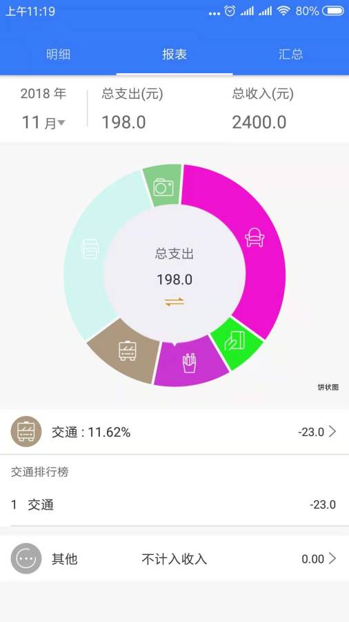 吉米花中文版下载_吉米花APP下载