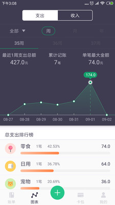 钱花哪了APP安装下载_钱花哪了正版免费下载