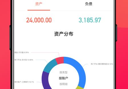 余额记账