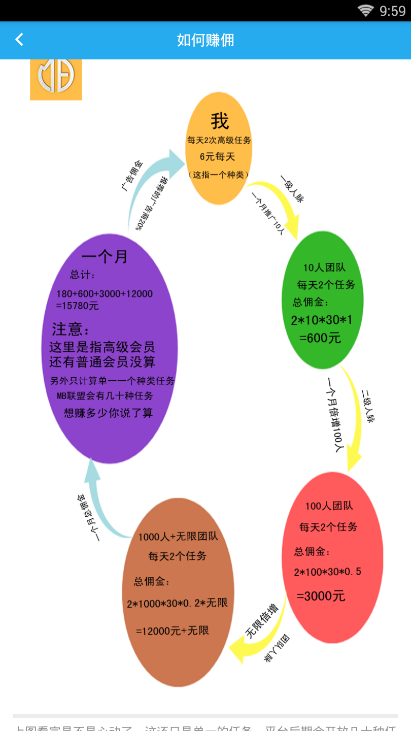 MB联盟app最新官方版_MB联盟免费2025新版