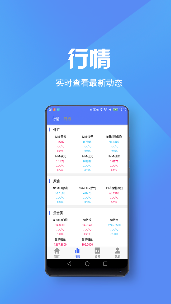 小盈期货通正式版下载_小盈期货通下载免费2025新版