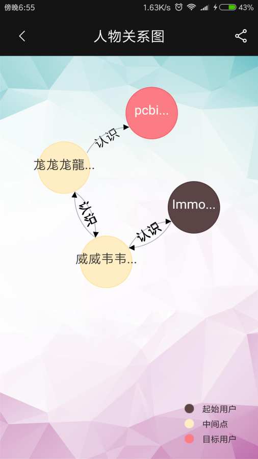 微小世界app官方正版_微小世界手机端