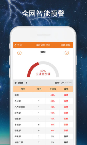 超级人才免费2025新版_超级人才手机端