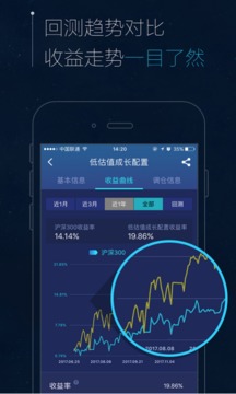 智语良投股票APP中文版下载_智语良投股票APP2025最新版免费下载