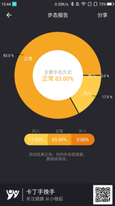 卡丁手挽手官方免费下载_卡丁手挽手最新版本