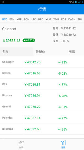 链世界App手机版下载_链世界Appapp最新官方版下载