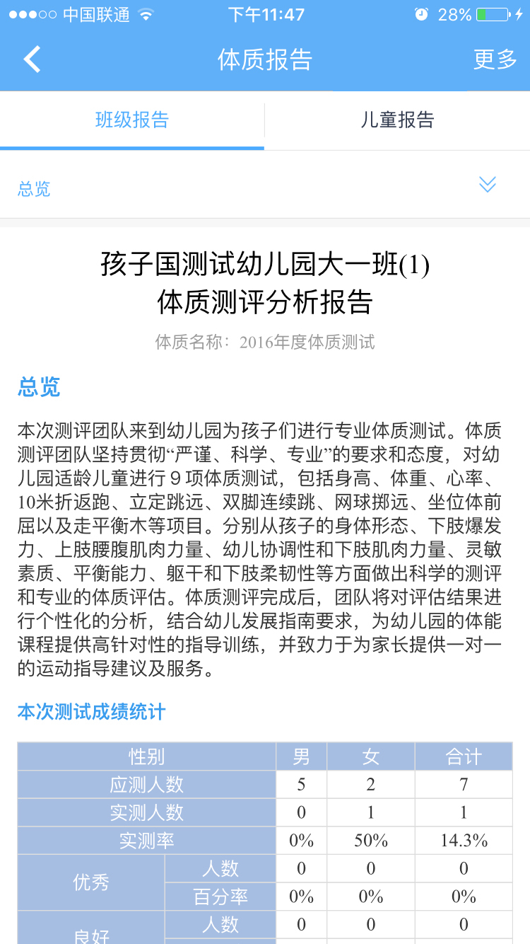 孩子国教师免费版软件_孩子国教师安卓App