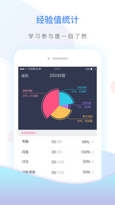 讨教-大学城云课堂软件官方免费下载_讨教-大学城云课堂软件2025最新版免费下载
