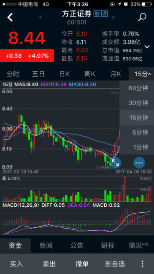 民族证券小方官方版_民族证券小方官方下载