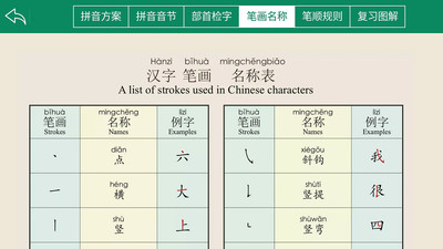掌中汉语新版手机端_掌中汉语软件下载