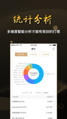 网贷记账本正版手机版_网贷记账本2025最新版下载