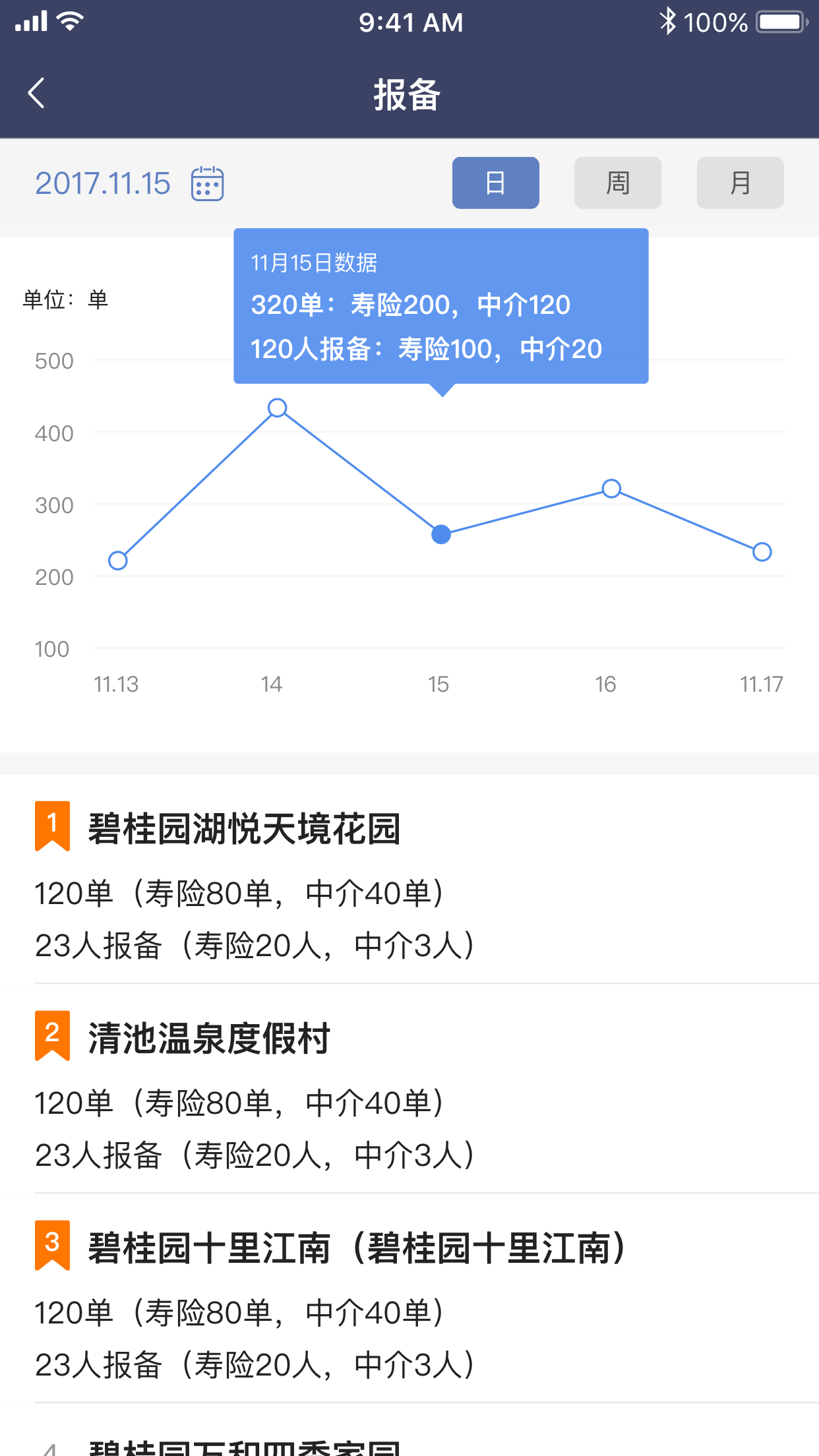 好房销售助手最新版本下载安装_好房销售助手App下载安装手机版