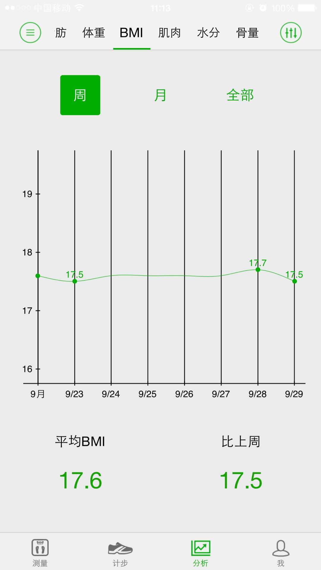 匀称正版免费下载_匀称纯净版下载