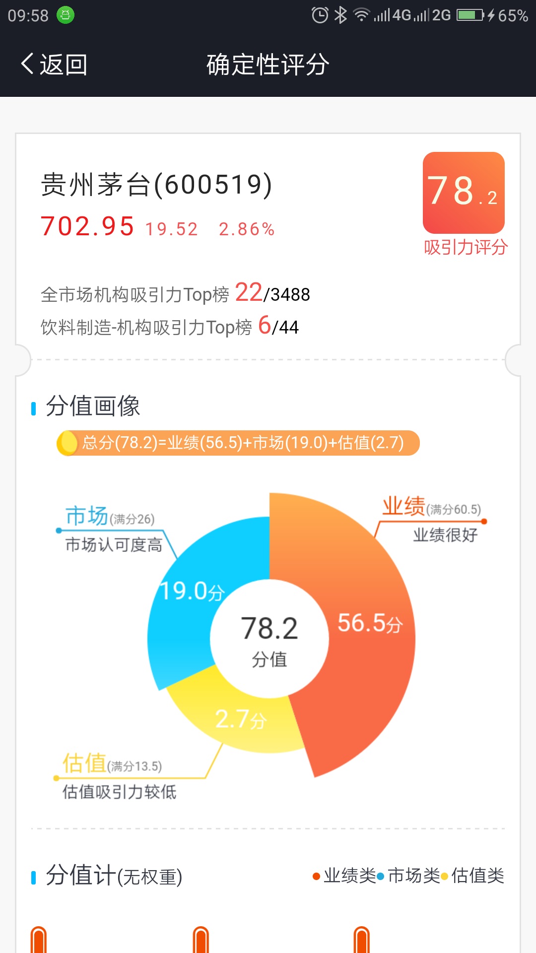 朝阳智投app最新官方版_朝阳智投官方版下载