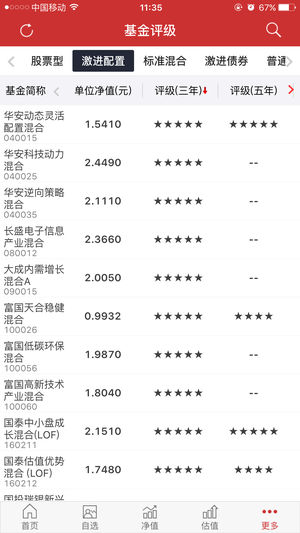 和讯基金手机端_和讯基金中文版下载