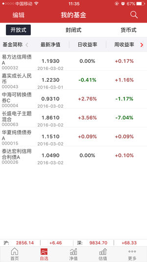 和讯基金手机端_和讯基金中文版下载